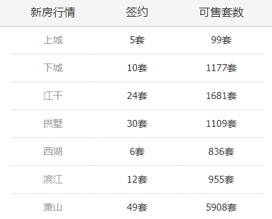 陈秉源 第2页