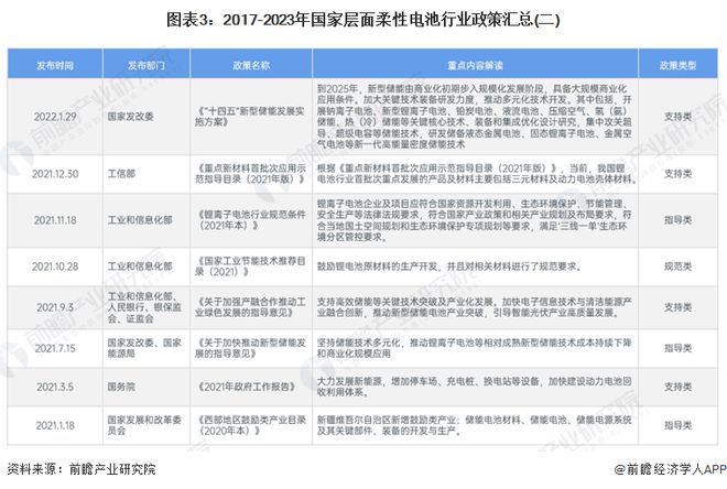 傅佳桦 第2页