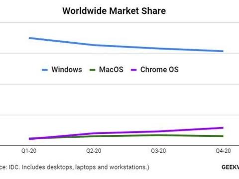 49澳门开奖免费大全,理性解答解释落实_Chromebook77.941