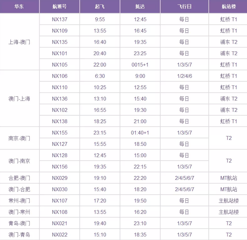 林惠斌 第2页