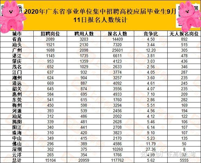 黄大仙8码大公开资料,职业解答解释落实_Plus57.56