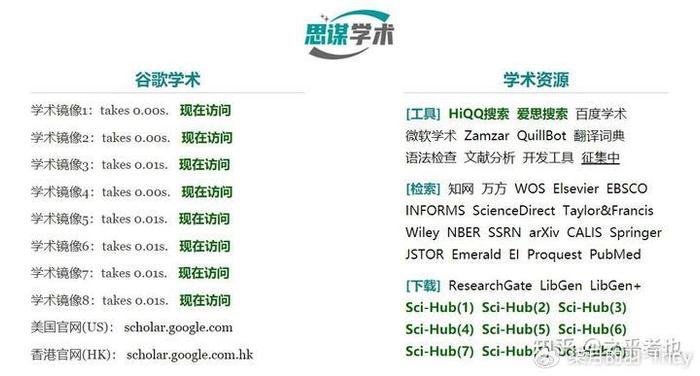 郑雪合 第2页