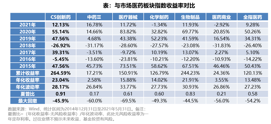 2024全年资料免费大全优势,可靠解答解释落实_特供版23.919