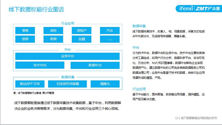 祁子博 第2页