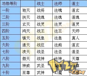 2024新澳门原料免费大全,属性解答解释落实_高级版22.179