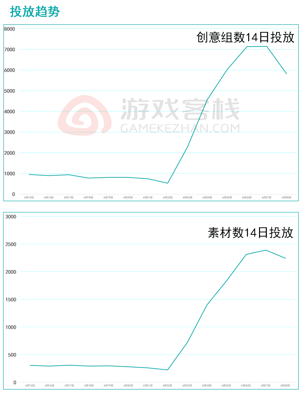 2024澳门特马今晚开奖240期,精密解答解释落实_创意版26.621