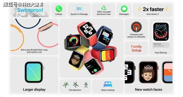 澳门精选免费的资料大全,牢靠解答解释落实_watchOS16.671