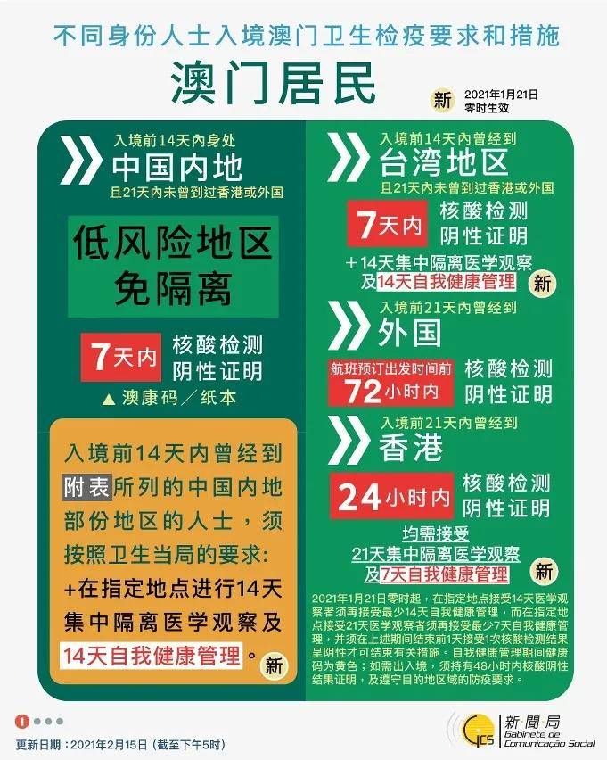 2024年新澳门今,详述解答解释落实_薄荷版16.672