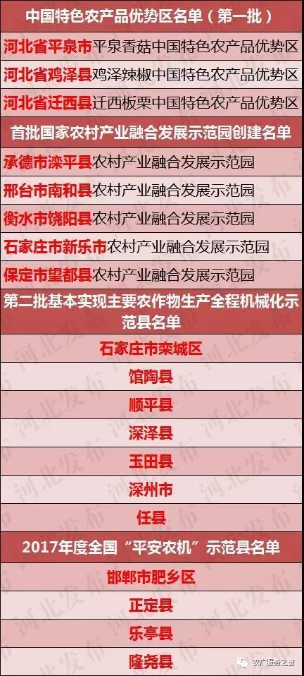 2024澳门最精准正最精准龙门,现行解答解释落实_zShop53.791