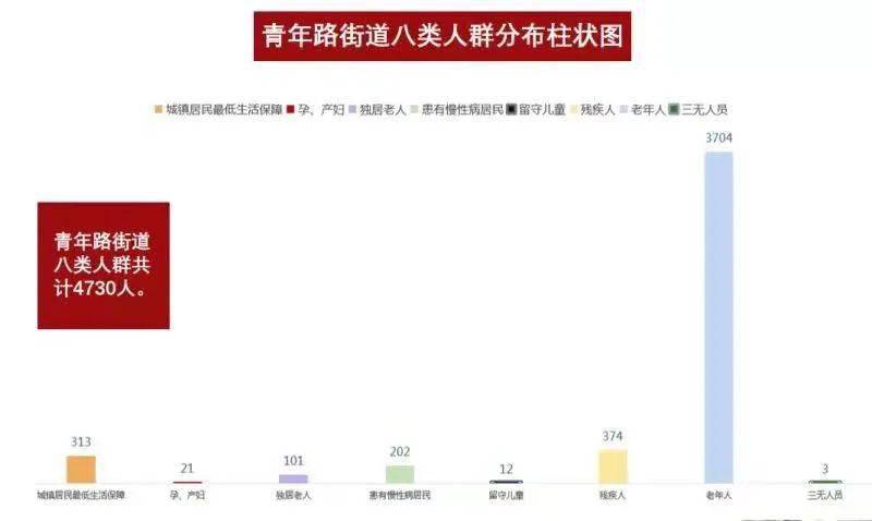 陈慧志 第2页