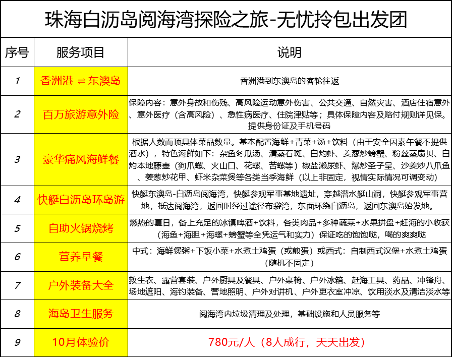 林伦凯 第2页