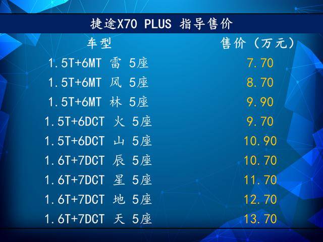 2024澳门天天开好彩大全46期,学说解答解释落实_Plus51.652