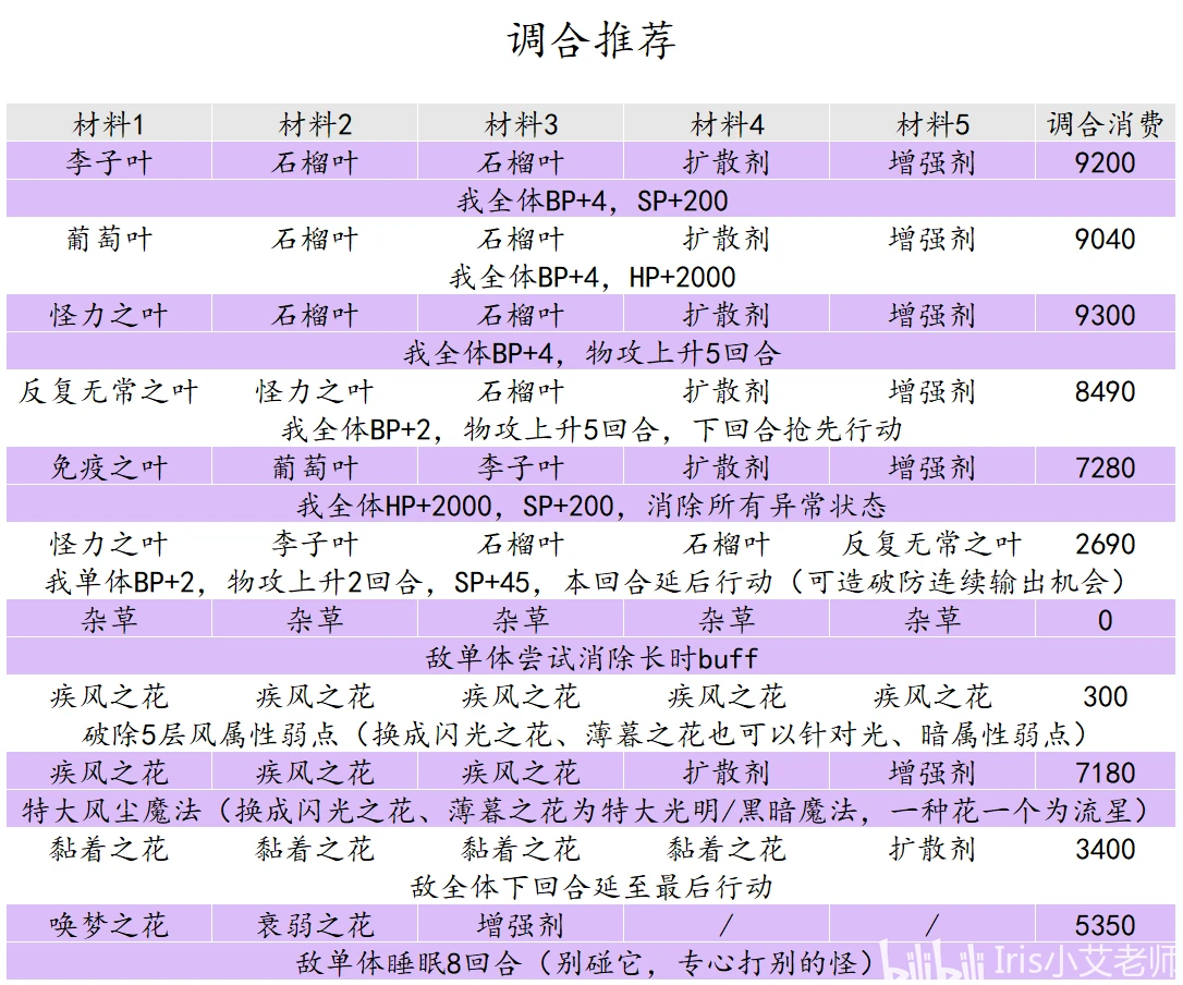 7777788888新版跑狗图,迅速解答解释落实_粉丝版31.685