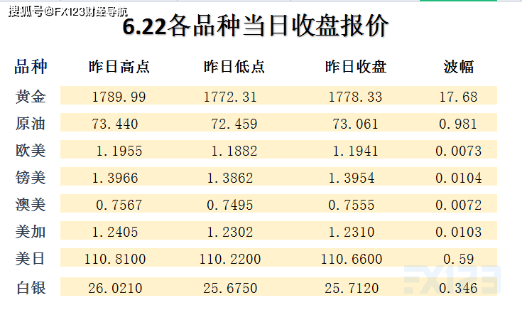 邓乐茹 第2页