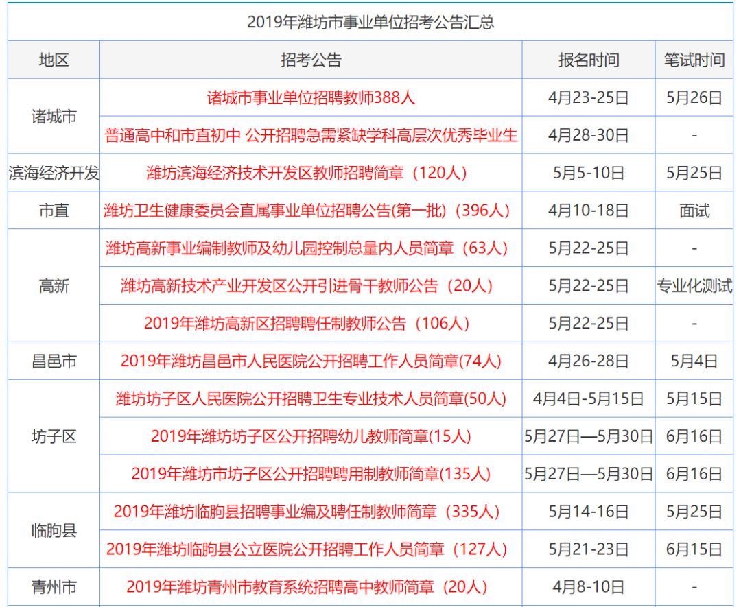 侯学裕 第2页