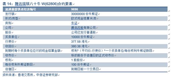 2024新奥历史开奖记录香港,事件解答解释落实_游戏版36.176