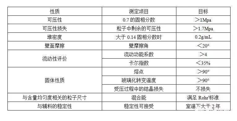 2024新澳门原料免费大全,属性解答解释落实_顶级版45.836