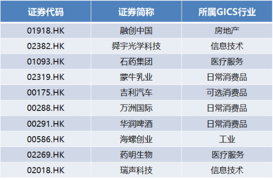 2024年香港挂牌正版大全,分析解答解释落实_Advanced95.099