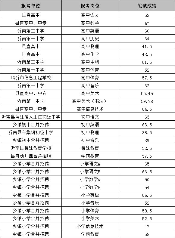 黄大仙8码大公开资料,职业解答解释落实_领航款96.328