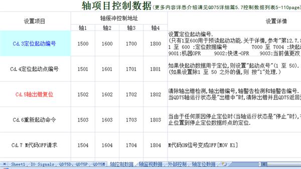 洪忆俊 第2页