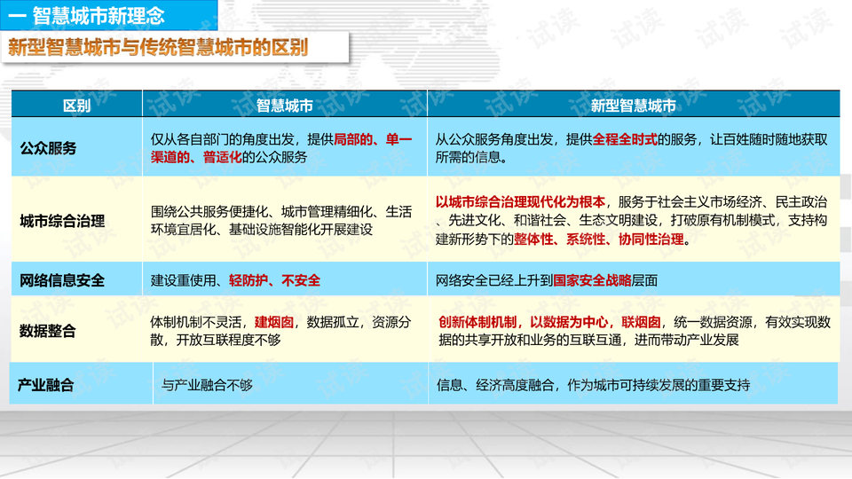 新澳天天开奖资料大全最新,实证解答解释落实_3DM26.352