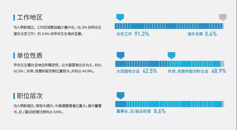 香港最快最精准免费资料一MBA,性质解答解释落实_4K版66.188