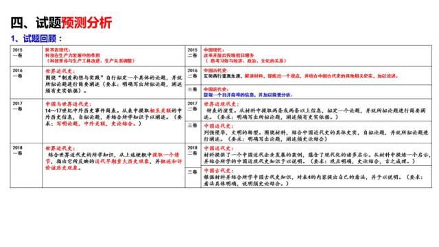 2024香港历史开奖记录,结构解答解释落实_set19.732