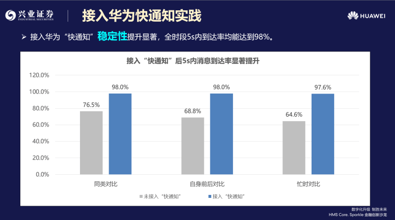 新澳精准资料免费提供510期,结构解答解释落实_kit72.635