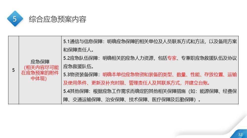 新澳六最准精彩资料,效果解答解释落实_优选版53.78