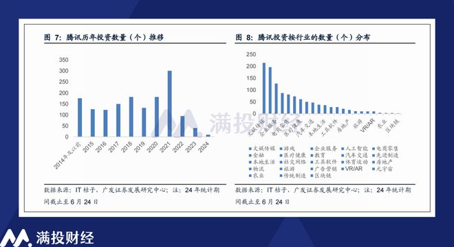 澳门4949精准免费大全,数据解答解释落实_VE版99.722