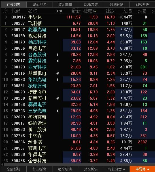 3D今天开机号和试机号,精确解答解释落实_SP42.259