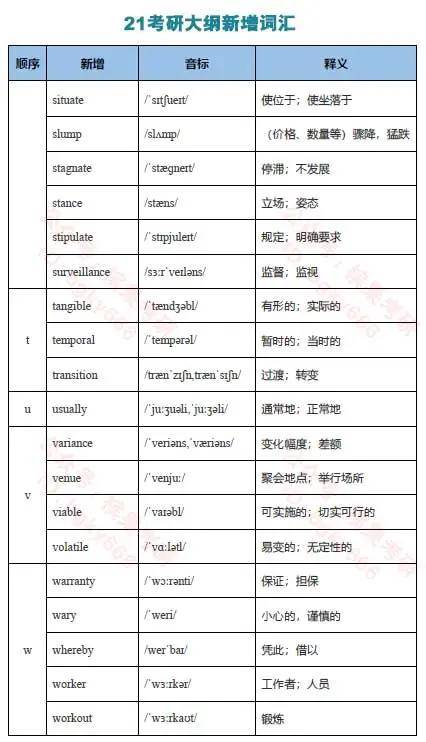 澳门三肖三码准100% ,数量解答解释落实_Tablet24.059