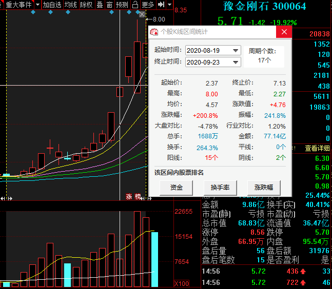 新澳内部一码精准公开,量化解答解释落实_尊享款68.125