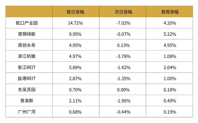 杜淳骏 第2页