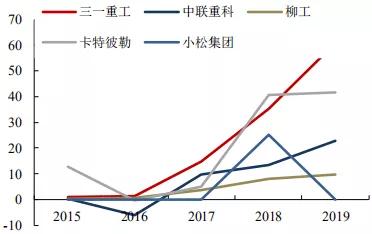 新澳今天最新资料晚上出冷汗,效率解答解释落实_轻量版57.517