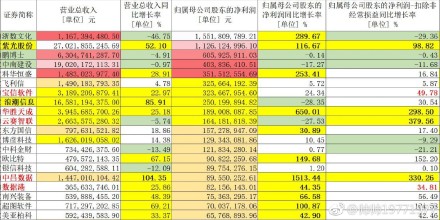 澳门一码100%准确,数据解答解释落实_PalmOS26.778