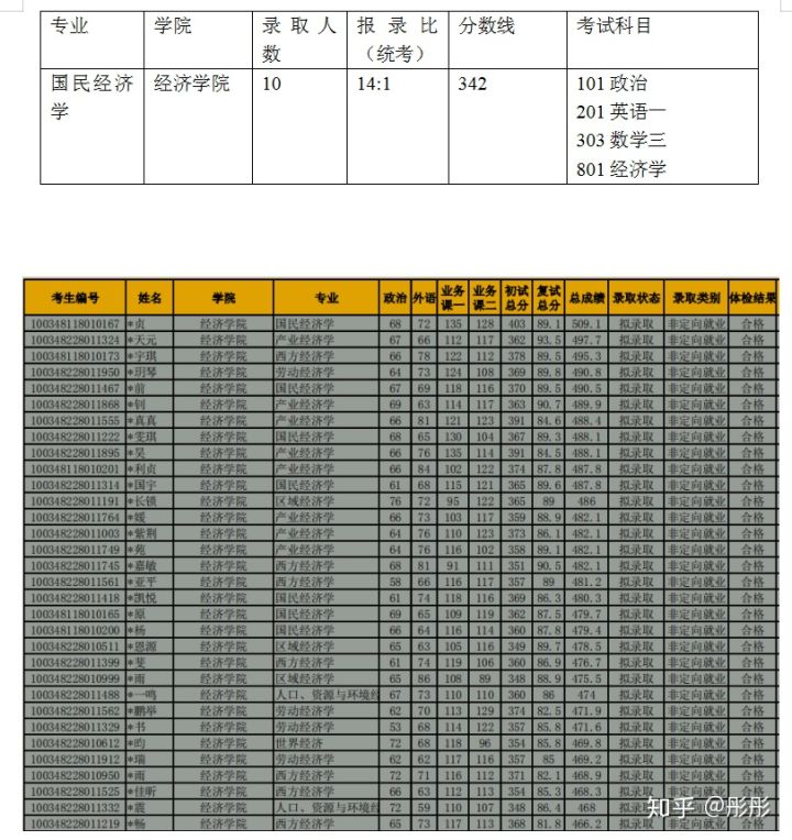 新澳精准资料免费提供510期  ,权威解答解释落实_QHD版2.813