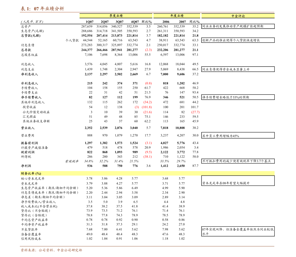 澳门一码一码100准确挂牌,科学解答解释落实_3D32.477