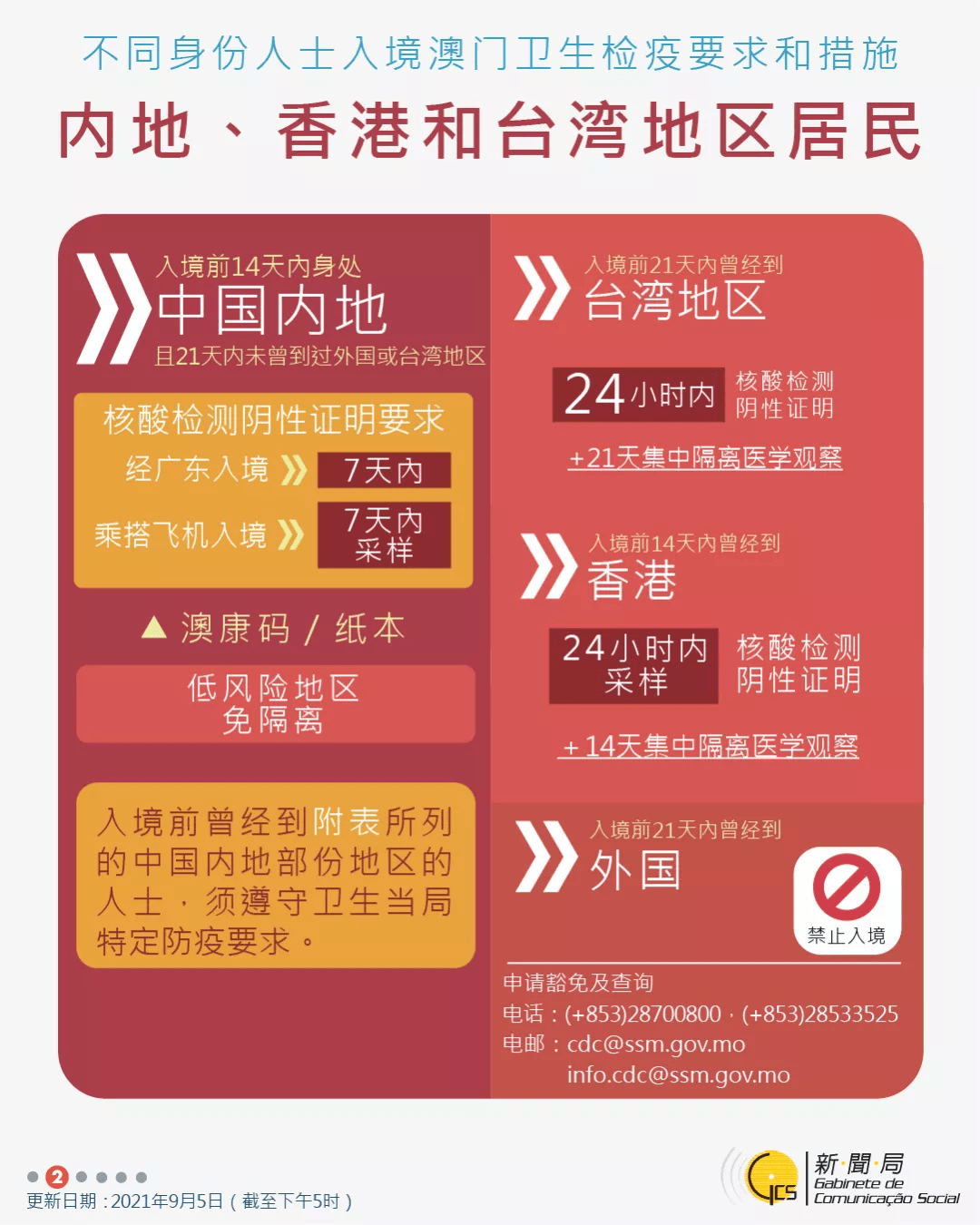 澳门精准资料大全免费,现时解答解释落实_uShop73.852