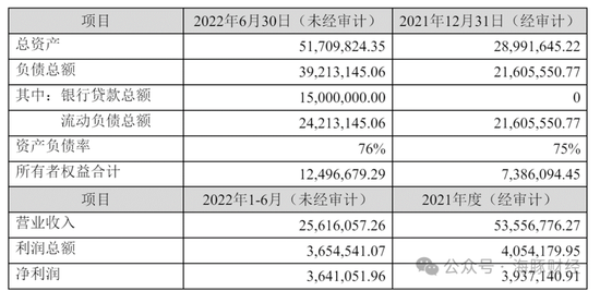 澳门一码一码100准确挂牌,科学解答解释落实_3D32.477