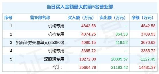 澳门今晚开正版四不像,技术解答解释落实_超值版32.765