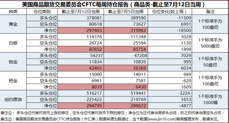 2024年香港挂牌正版大全,分析解答解释落实_战略版73.376