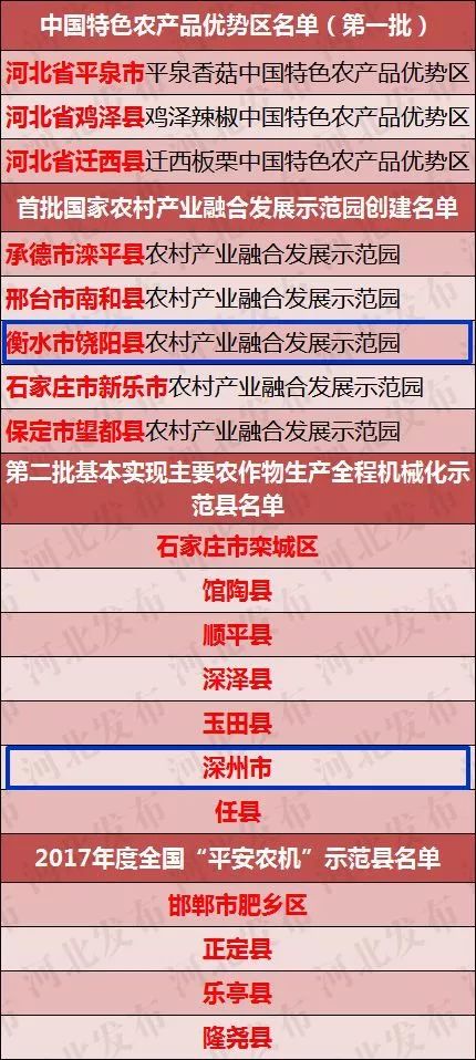 最准一码一肖100%精准965,职能解答解释落实_特别款32.226