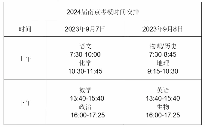 2024新奥精准正版资料,2024新奥精准正版资料大全,性状解答解释落实_Device87.155