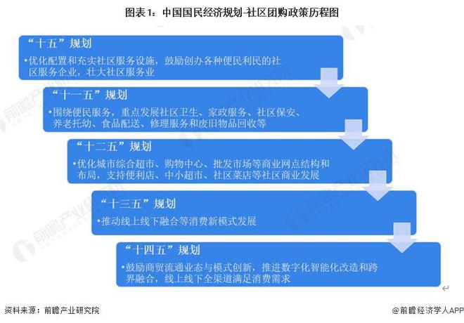 2024年香港挂牌正版大全,分析解答解释落实_1440p73.753