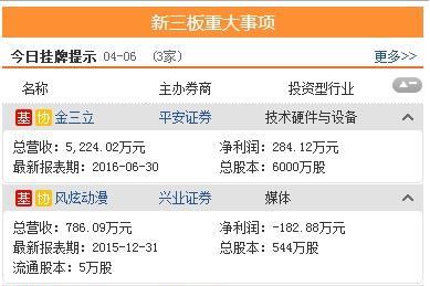 2024年开奖结果新奥今天挂牌,整体解答解释落实_复古版71.437