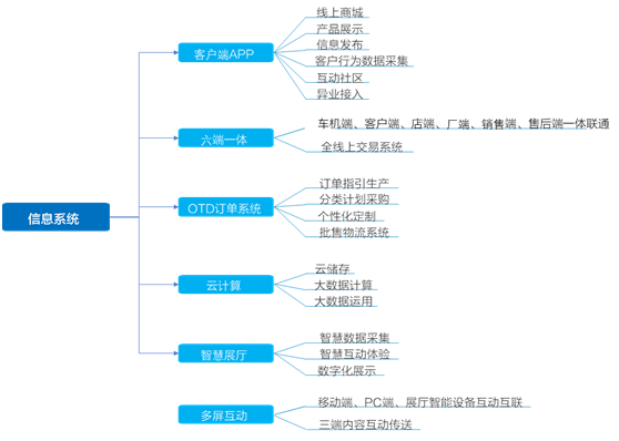 新澳精准资料免费提供网,质性解答解释落实_界面版85.728