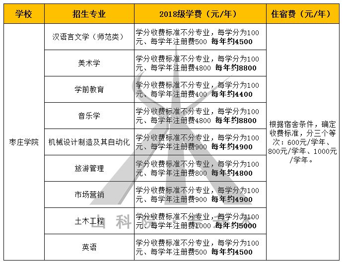 新澳精准资料免费提供510期  ,权威解答解释落实_动态版17.408