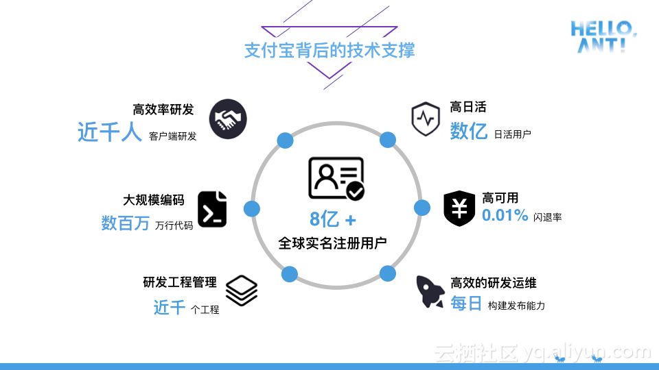 新奥天天开内部资料,理性解答解释落实_HarmonyOS34.875