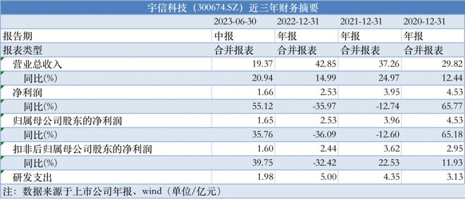 新澳天天彩免费资料2024老,整体解答解释落实_静态版1.773